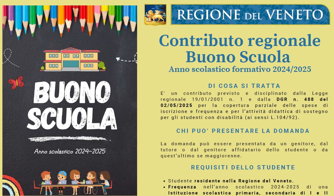 Immagine anteprima
